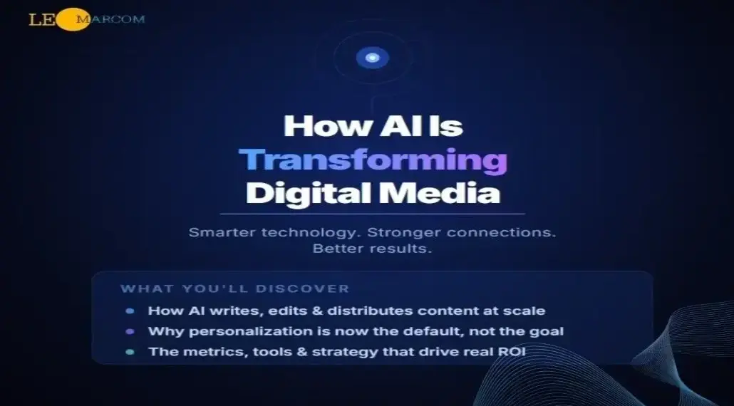 Hero slide title: 'How AI Is Transforming Digital Media' on a dark blue background with subheading; lists three discoveries about AI writing, personalization, and ROI.
