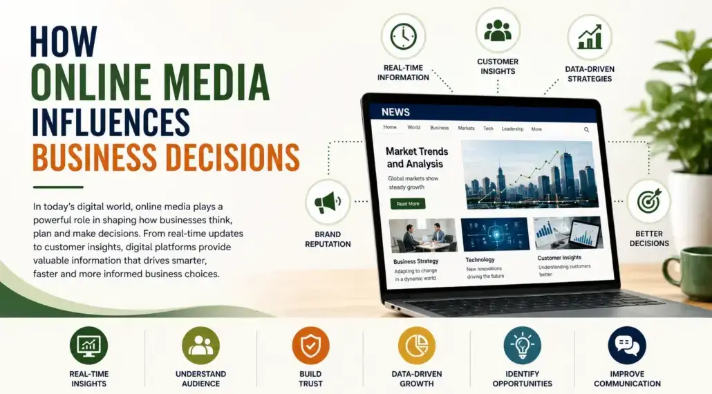 How Online Media Influences Business Decisions