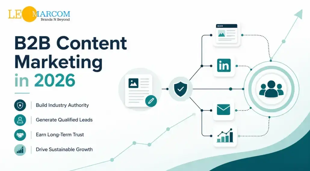 What is B2B Content Marketing and why does it matter in 2026?