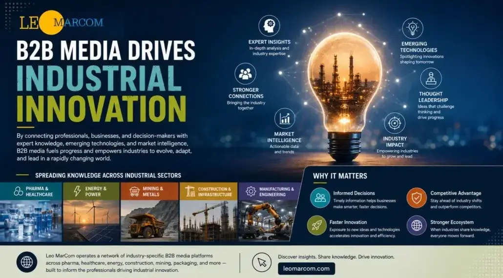 How B2B Media Supports Industrial Innovation
