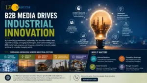 How B2B Media Supports Industrial Innovation
