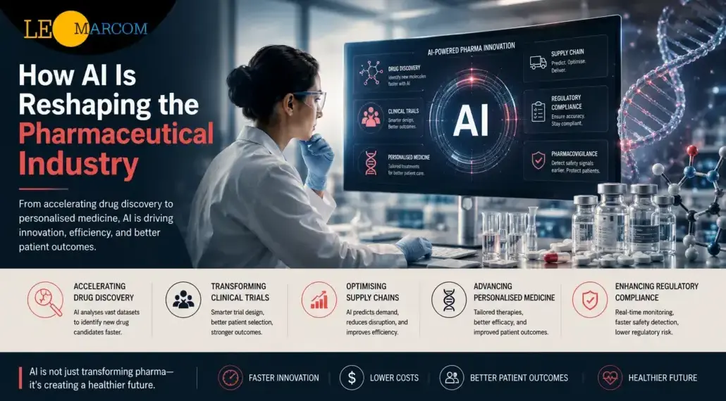 How AI Is Reshaping the Pharmaceutical Industry