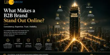 Hero image showing a dark city skyline with a glowing central skyscraper labeled 'YOUR BRAND' and connected icons for brand attributes across the buildling and skyline.