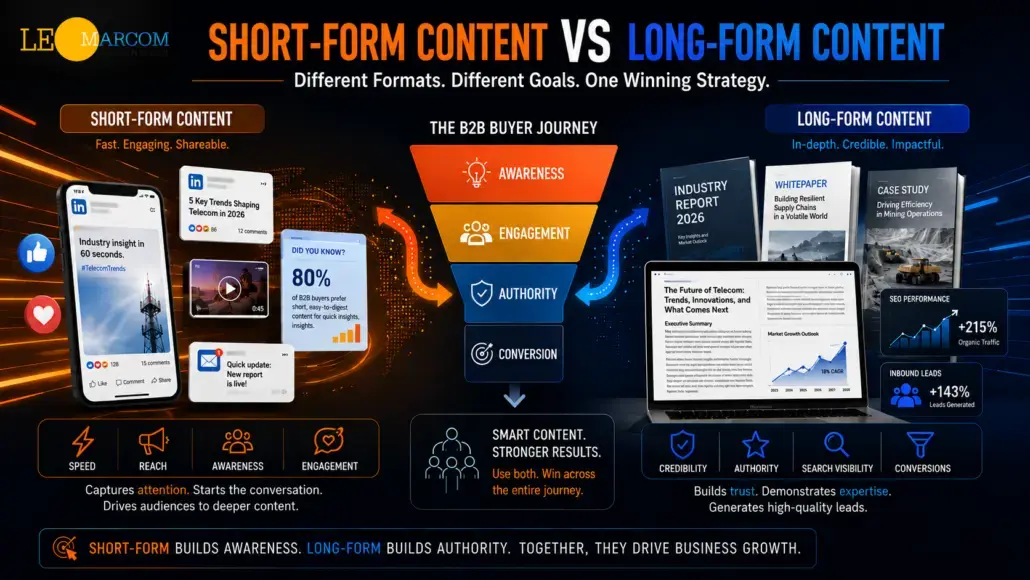 Short-Form Content vs Long-Form Content: Which Wins?