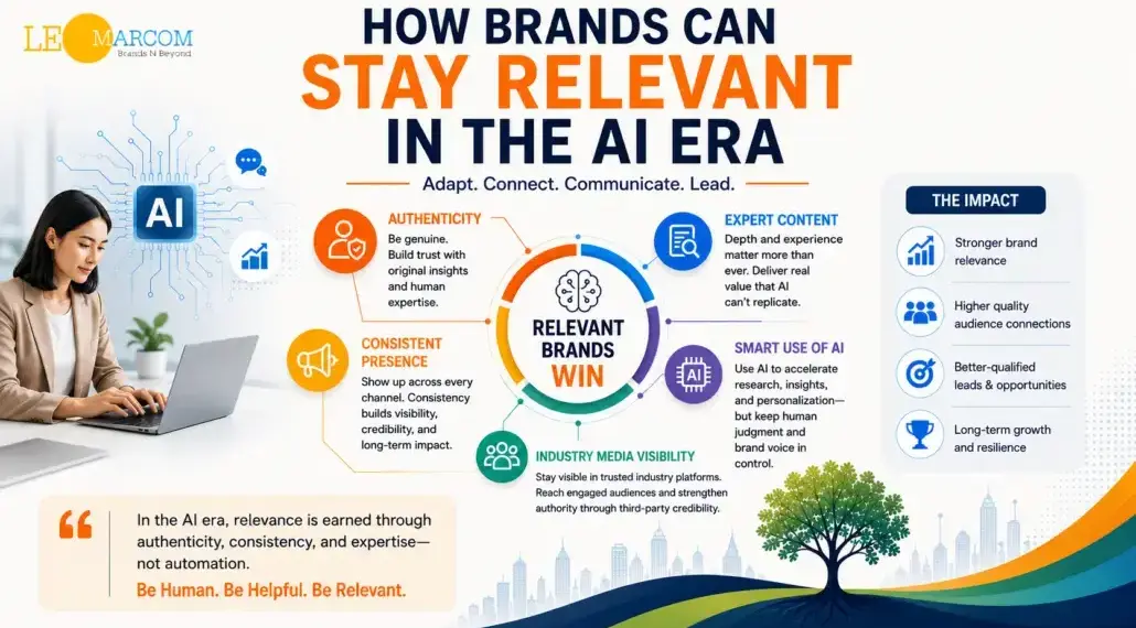 How Brands Can Stay Relevant in the AI Era