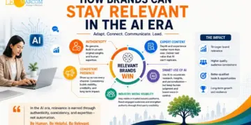 How Brands Can Stay Relevant in the AI Era
