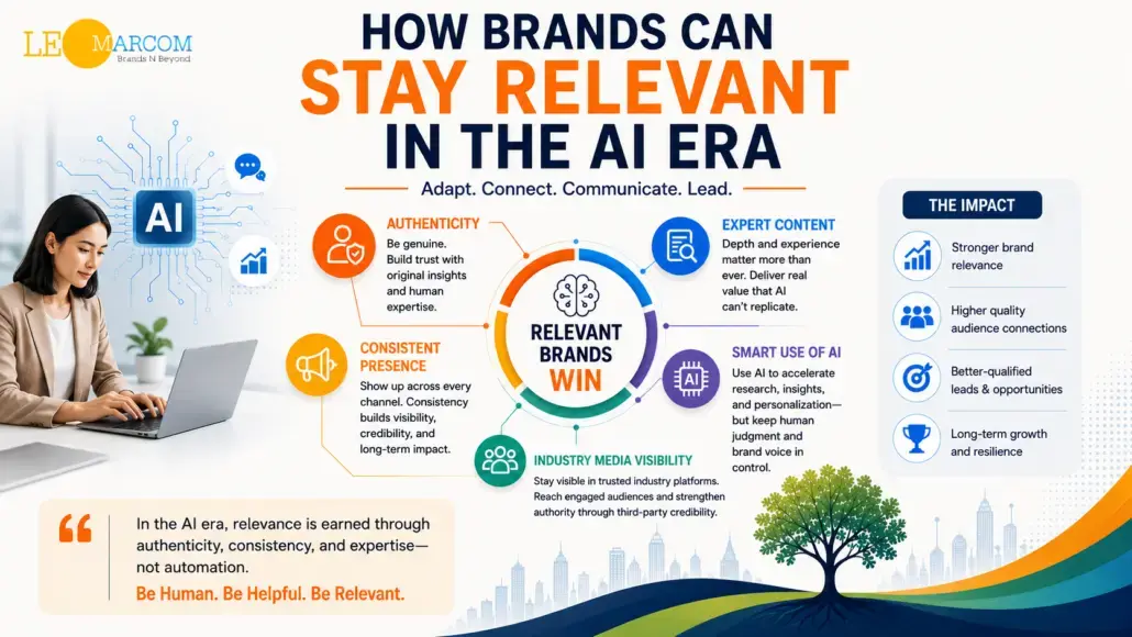 How Brands Can Stay Relevant in the AI Era