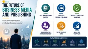 Future of Business Media & Publishing