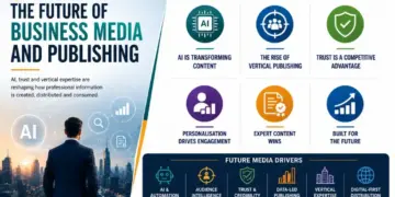 Future of Business Media & Publishing