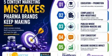 5 Content Marketing Mistakes Pharma Brands Keep Making