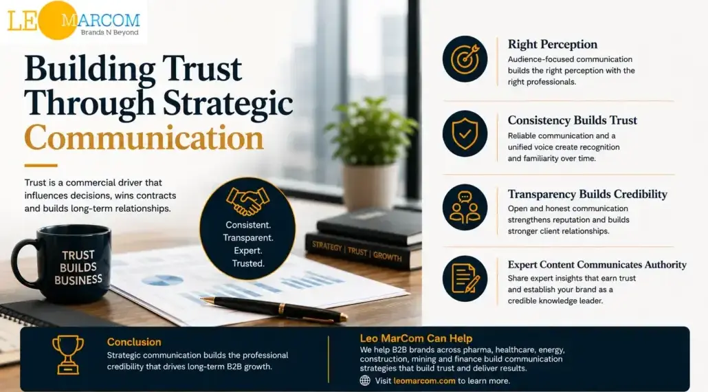 Building Trust Through Strategic Communication