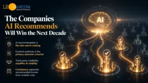 Marketing banner featuring the title 'The Companies AI Recommends Will Win the Next Decade' with a glowing AI brain connected to illuminated towers on the right, and a left column listing AI-based criteria (recommendations, authority, credibility, consistency).