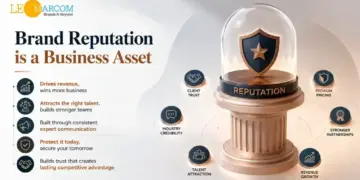 Why Brand Reputation Is a Business Asset