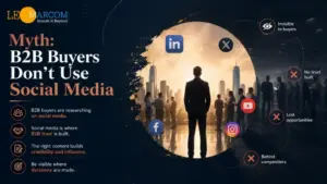 Infographic showing the myth that B2B buyers don’t use social media, with bullets and social icons around a central business silhouette against a city skyline.