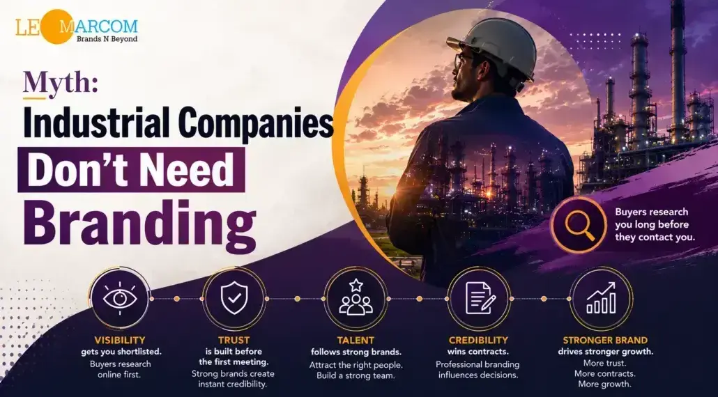 Infographic banner about branding for industrial companies: title ‘Myth: Industrial Companies Don’t Need Branding’; worker at sunset beside a refinery and five icons labeled Visibility, Trust, Talent, Credibility, Stronger Brand.