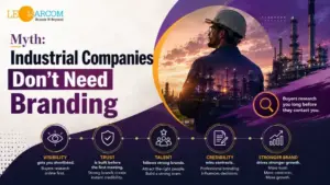 Infographic banner about branding for industrial companies: title ‘Myth: Industrial Companies Don’t Need Branding’; worker at sunset beside a refinery and five icons labeled Visibility, Trust, Talent, Credibility, Stronger Brand.