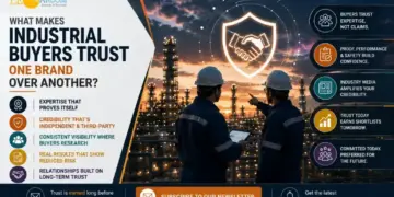 Infographic explaining factors that build trust with industrial buyers: credibility, independence, transparent research, reduced risk, and long‑term relationships, set against an industrial plant background with two workers at sunset.