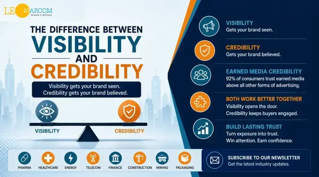 Poster-style infographic explaining the difference between visibility and credibility in branding, with a scale graphic on the left and a right-side list of benefits/sections.