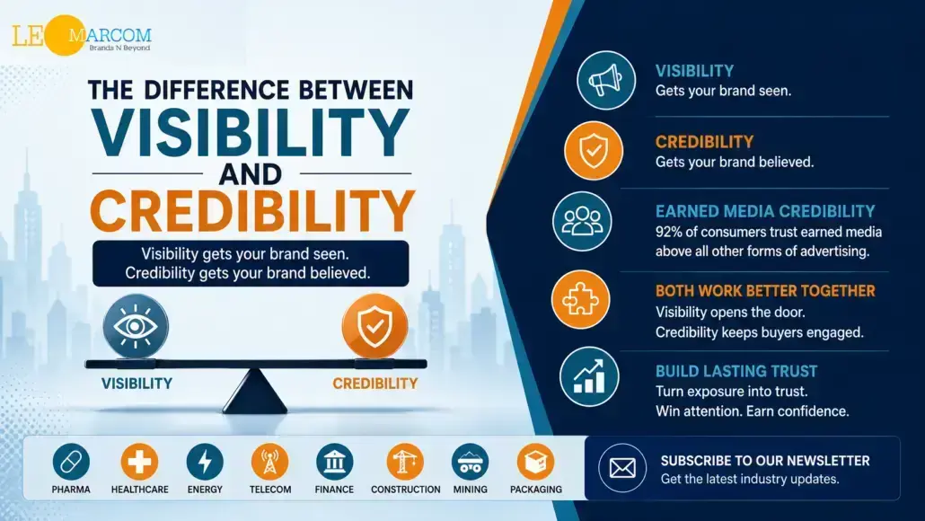 Poster-style infographic explaining the difference between visibility and credibility in branding, with a scale graphic on the left and a right-side list of benefits/sections.