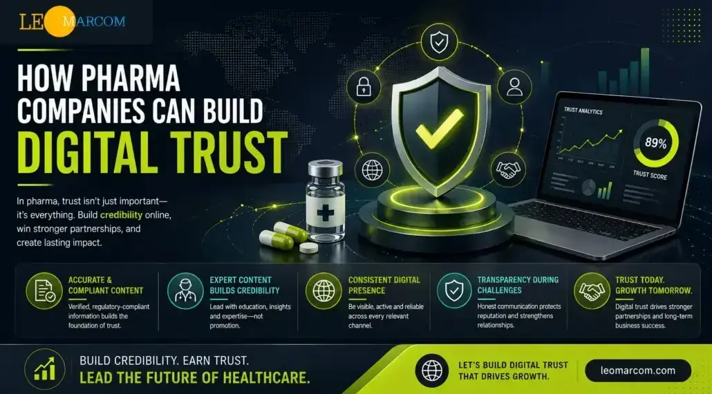 How Pharma Companies Can Build Digital Trust