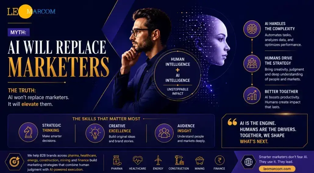 Myth: AI Will Replace Marketers