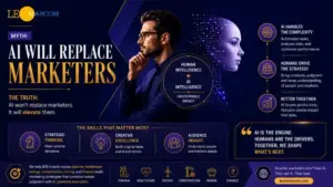Myth: AI Will Replace Marketers