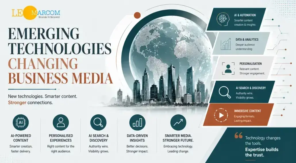 Emerging Technologies Changing Business Media
