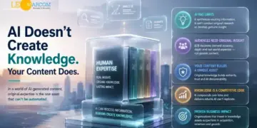 AI Doesn't Create Knowledge. Your Content Does.
