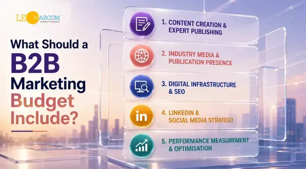 Infographic slide titled 'What Should a B2B Marketing Budget Include?' showing five budget categories: content creation, industry media presence, digital infrastructure & SEO, LinkedIn & social media strategy, and performance measurement & optimisation, with a cityscape background.