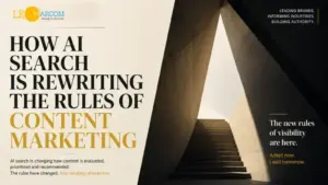 Banner ad: headline about AI search rewriting content marketing rules, with architectural stairwell on right and branding in the corner (LE MARCOM). But the key message is AI reshaping content marketing rules.
