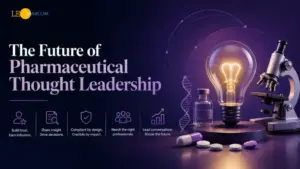 Banner showing a glowing lightbulb, microscope, pills, and a DNA strand with the headline 'The Future of Pharmaceutical Thought Leadership' on a dark gradient background.