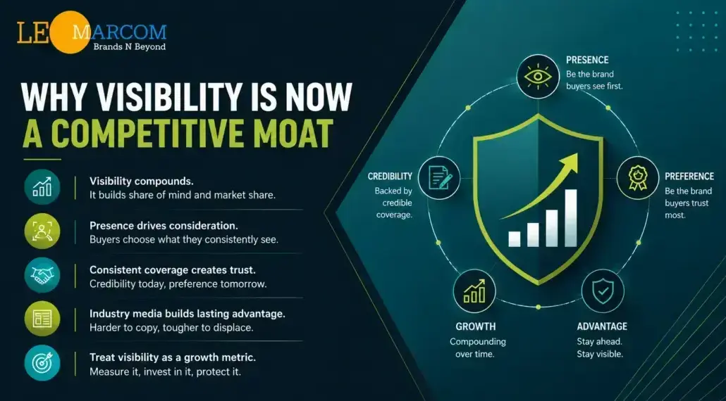 Why Visibility Is Now a Competitive Moat