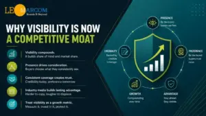 Why Visibility Is Now a Competitive Moat