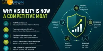 Why Visibility Is Now a Competitive Moat