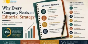 Infographic about why every company needs an editorial strategy, showing a notebook with 'Editorial Strategy' and a chart, plus category icons on the right (pharma, healthcare, finance, energy, etc.).