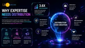 Why Expertise Needs Distribution