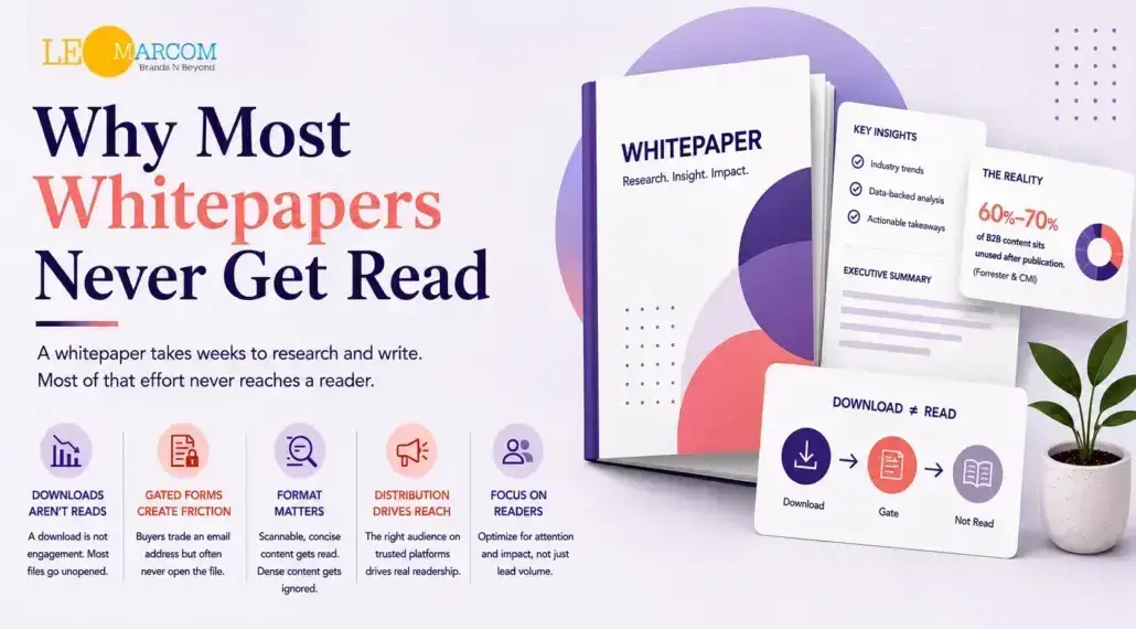 Why Most Whitepapers Never Get Read