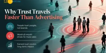 Why Trust Travels Faster Than Advertising