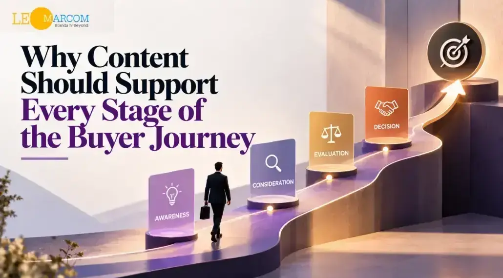 Why Content Should Support Every Stage of the Buyer Journey