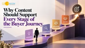 Why Content Should Support Every Stage of the Buyer Journey