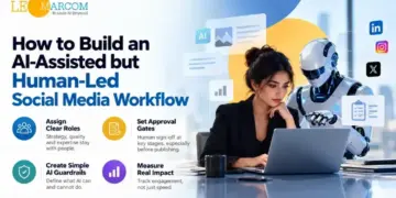 How to Build an AI-Assisted but Human-Led Social Media Workflow