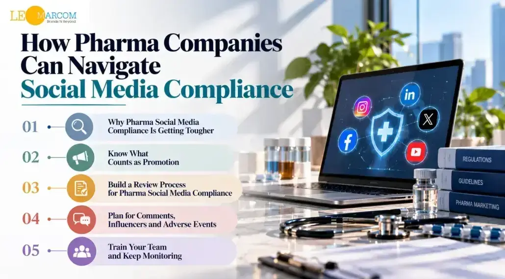 How Pharma Companies Can Navigate Social Media Compliance