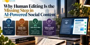 Why Human Editing Is the Missing Step in AI-Powered Social Content